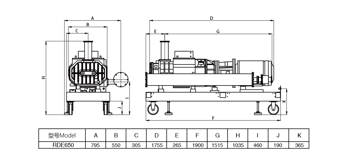RDE650榦(gan)式螺(luo)桿(gan)真空(kong)泵(beng) 尺寸(cun)圖
