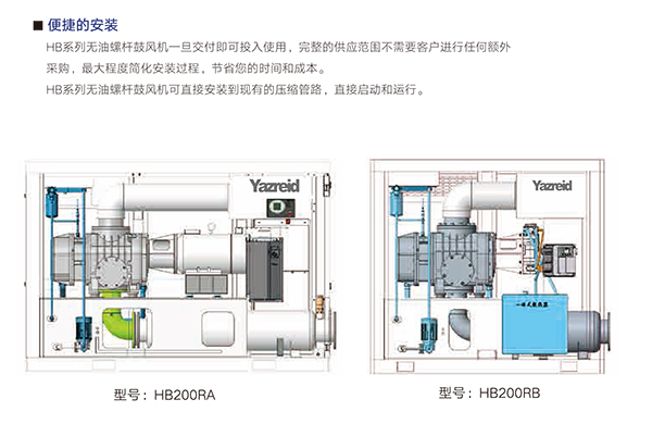 螺(luo)桿皷(gu)風機(ji) 安裝(zhuang)