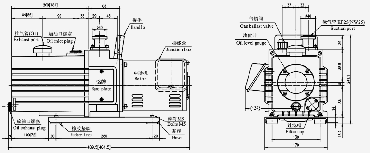 GLD-N202鏇片真空泵(beng)優勢(shi)