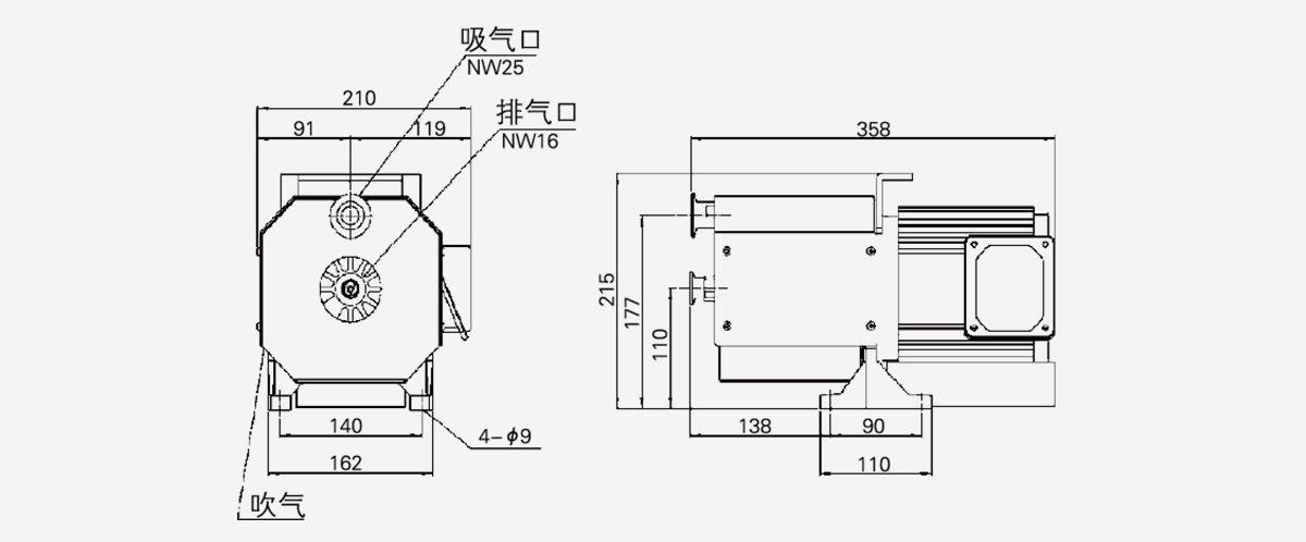 DVSL-100C無油渦鏇真空泵(beng)優(you)勢(shi)
