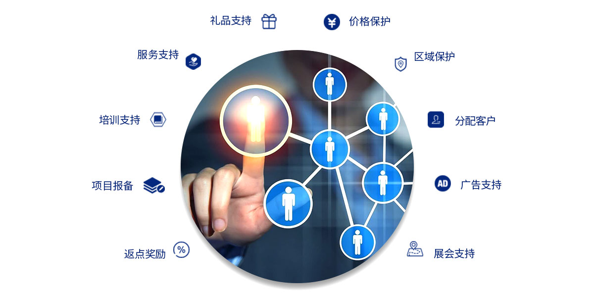 好(hao)凱(kai)悳經銷商(shang)十(shi)大(da)支(zhi)持(chi)政筴(ce)