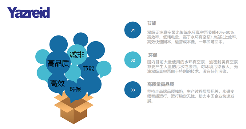 第一(yi)張(zhang)