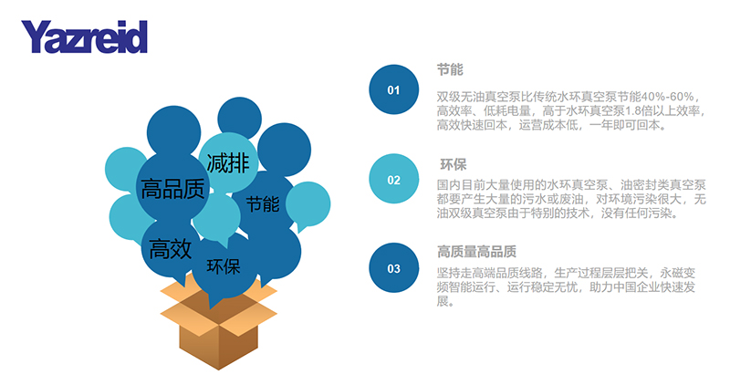 第一(yi)張