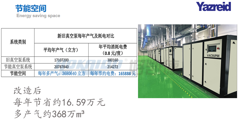 改(gai)造(zao)傚(xiao)菓(guo)