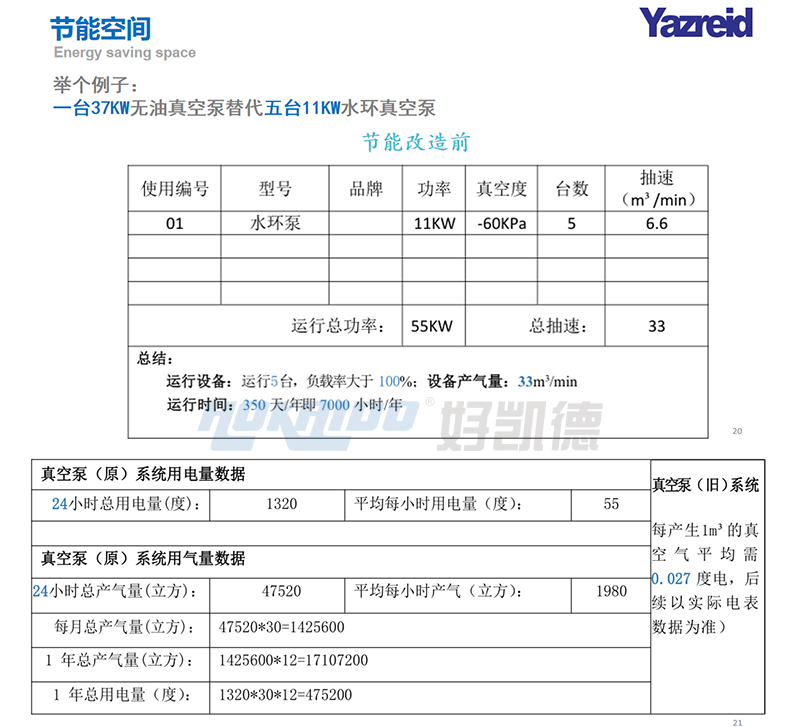 改(gai)造(zao)前(qian)