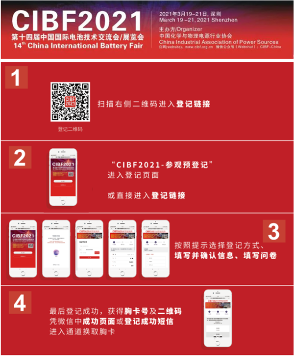 3月電池展(zhan)