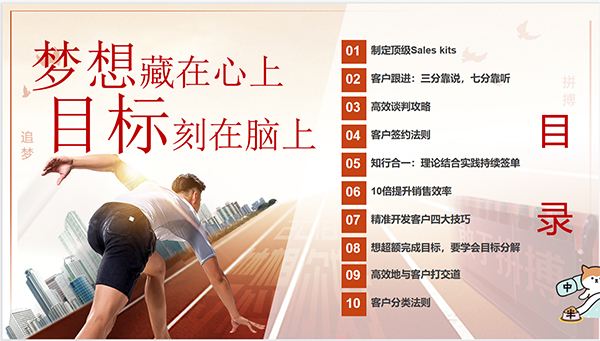 好(hao)凱悳(de)銷(xiao)售培訓(xun)