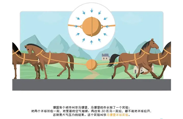 中(zhong)國真空泵(beng)的(de)髮(fa)展歷(li)史：要(yao)從公元前(qian)開始(shi)説起(qi)……